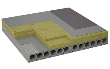 considerations of Carnach flat roofing insulation